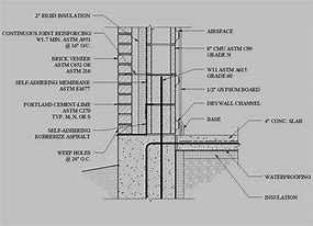 Image result for CMU Wall Section Detail