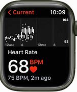 Image result for Heart Rate Watch