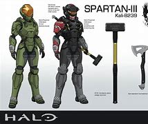 Image result for Halo Spartan Iiis SPI Armor