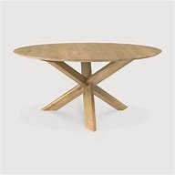 Image result for Circle 1X3 Table