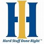 Image result for Hii Company Logo