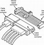 Image result for SATA Pinout DIY