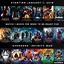 Image result for Marvel Movies in Viewing Order