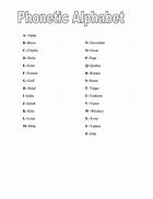 Image result for Phonetic Alphabet Easy