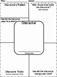 Image result for Character Traits Worksheet 3rd Grade