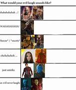 Image result for Gotg Memes