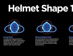 Image result for Helmet Head Shape Chart