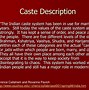 Image result for Caste System Map