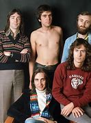 Image result for Genesis Band 80s