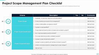 Image result for PowerPoint That Shows a Scope Management Plan