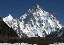 Image result for MT K2