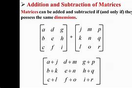 Image result for 2X3 Matrix Addition