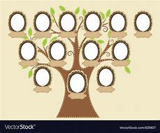 Image result for Empty Family Tree