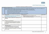 Image result for Proof of Evidence Template