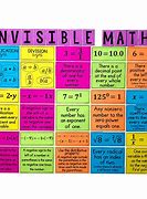 Image result for Maths Posters A1 OCR