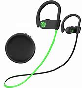 Image result for Sports Headphones