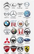 Image result for Car Names around the World