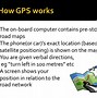 Image result for IGCSE ICT Web Page