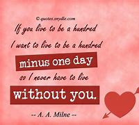 Image result for Sweet Words of Love Feelings