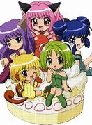 Image result for Tokyo Mew Mew Chibi