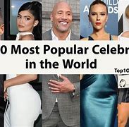 Image result for Famous People around the World