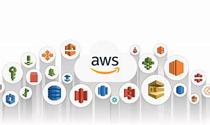 Image result for AWS Web Server