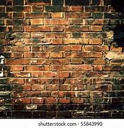 Image result for Poster On Brick Wall