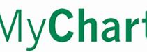 Image result for Cleveland Clinic MyChart