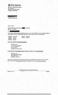 Image result for PNC Bank Vehicle Letter