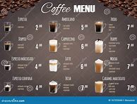 Image result for Cafe Names List