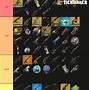 Image result for Fortnite Guns List