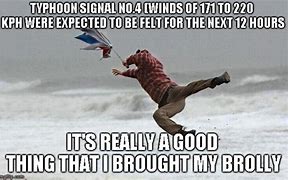 Image result for Windy Chicken Meme