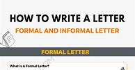 Image result for Letter Method