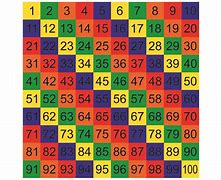 Image result for Board with Number Plain