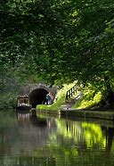 Image result for Canals in Wales