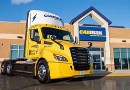 Image result for CarMax GMC SUV