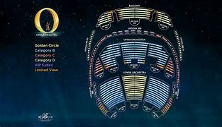 Image result for Bellagio O Stadium-Seating Chart