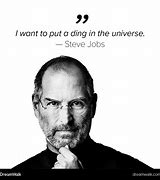 Image result for Famous Quotes From Steve Jobs