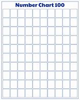 Image result for Printable Blank 100 Square Chart