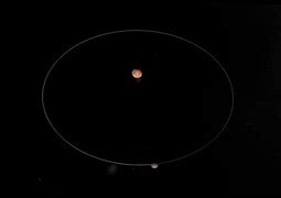 Image result for Pluto-Charon Barycenter