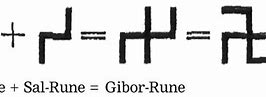 Image result for Gibor Rune