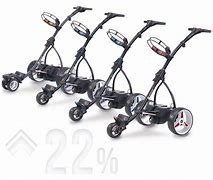 Image result for Motocaddy Golf Trolley