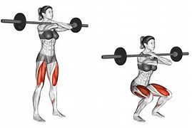 Image result for Front Squat