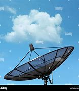 Image result for Dish Antenna Sunset