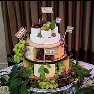 Image result for Ariana Grande Cheese Cake