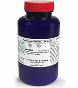 Image result for How to Make Homade Potassium Chlorate