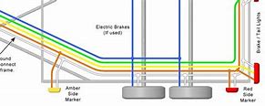 Image result for 3 Wire LED Trailer Light Wiring Diagram