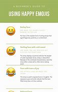 Image result for Emoji for Tips