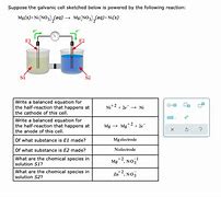 Image result for Mg and NI Galvanic Cell