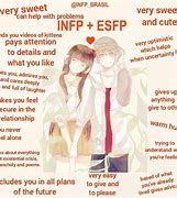 Image result for Esfp